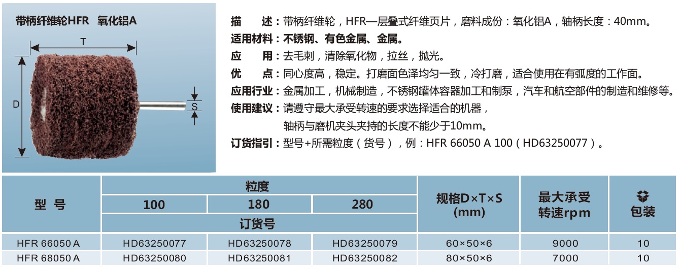 带柄纤维伦HFR 氧化铝A.jpg