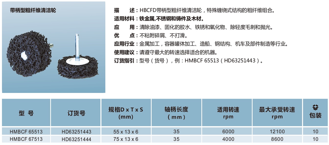 带柄型粗纤维清洁轮.jpg