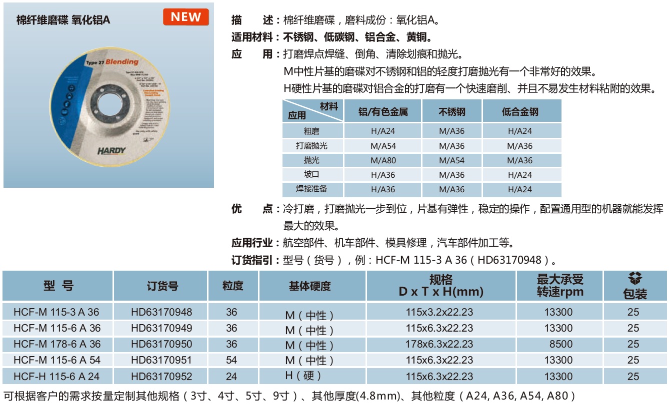 棉纤维磨碟 氧化铝A.jpg