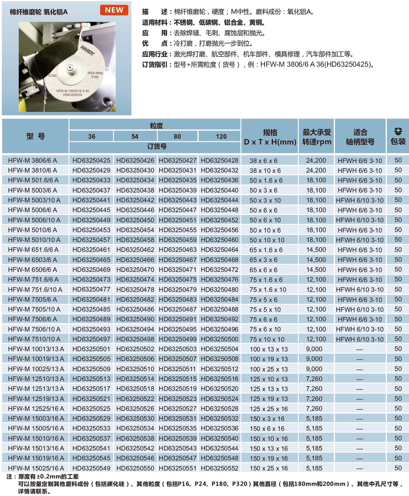 棉纤维磨轮 氧化铝A.jpg