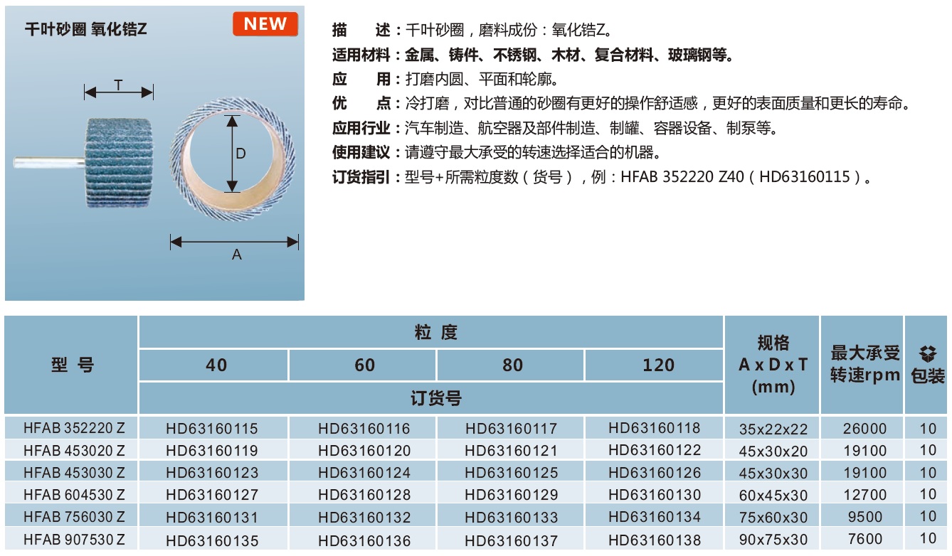 千叶砂圈 氧化锆Z.jpg