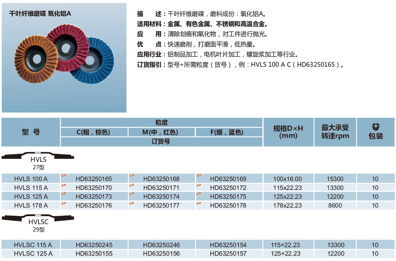 千叶纤维磨碟 氧化铝A.jpg