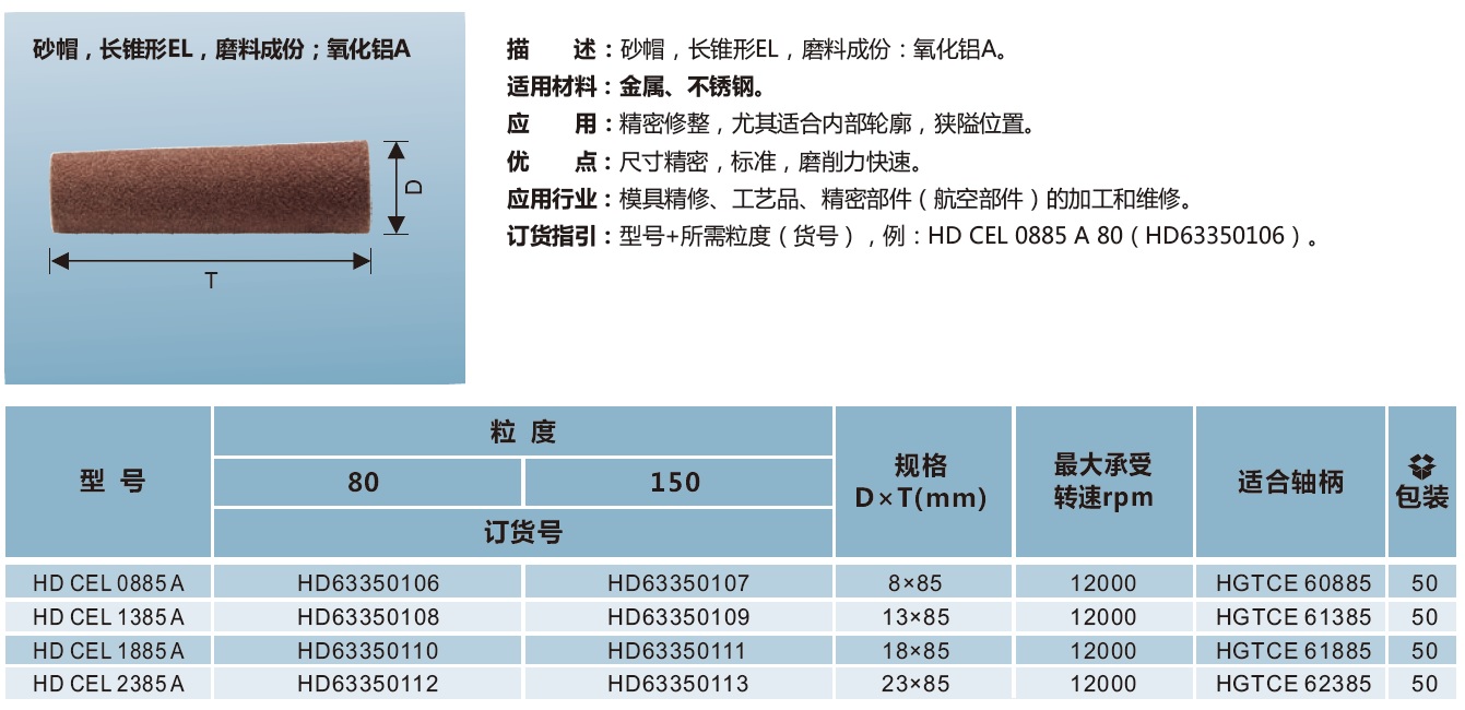 砂帽 长锥形EL 氧化铝A.jpg