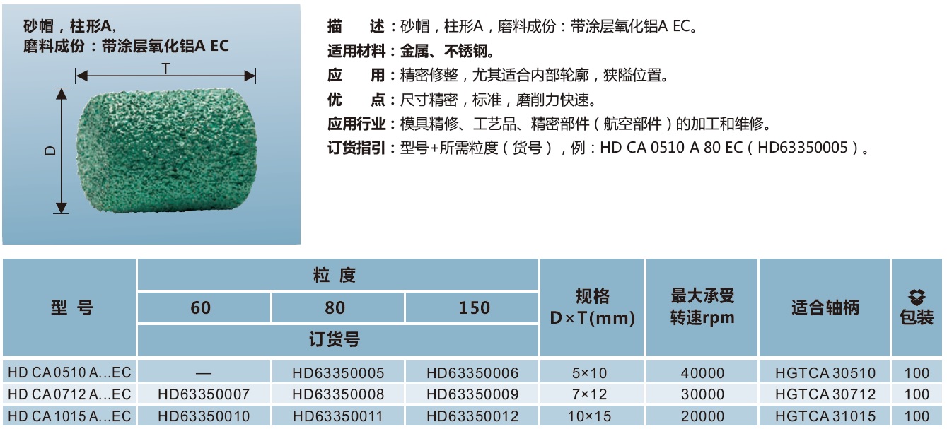 砂帽 柱形A 带涂层氧化铝A EC.jpg