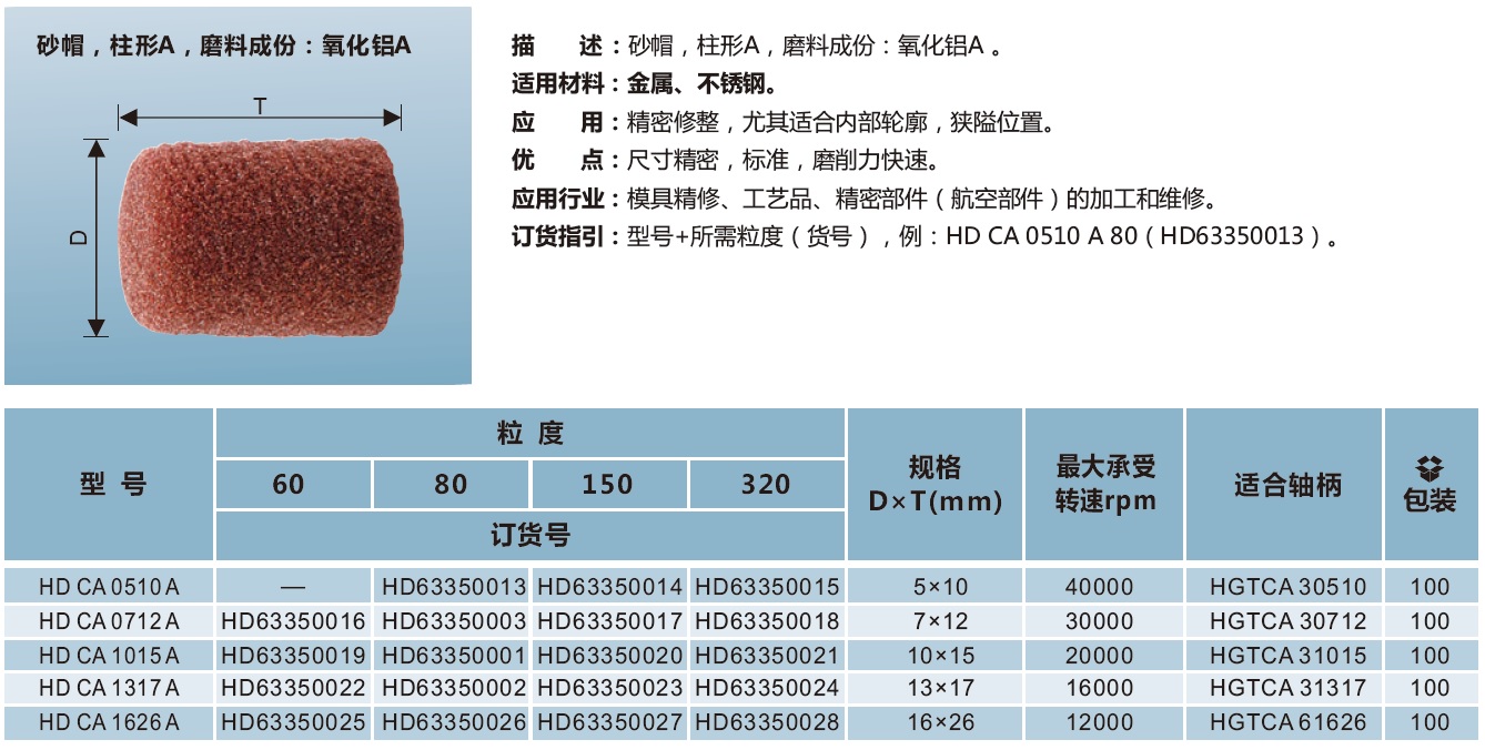 砂帽 柱形A 氧化铝A.jpg