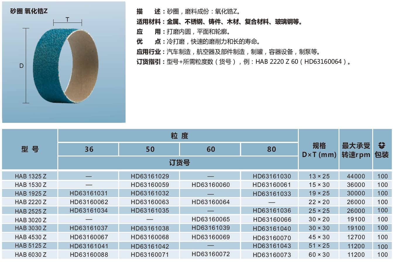 砂圈 氧化锆Z.jpg