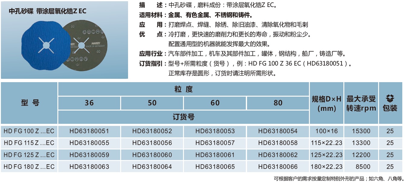 中孔砂碟 带涂层氧化锆Z EC.jpg