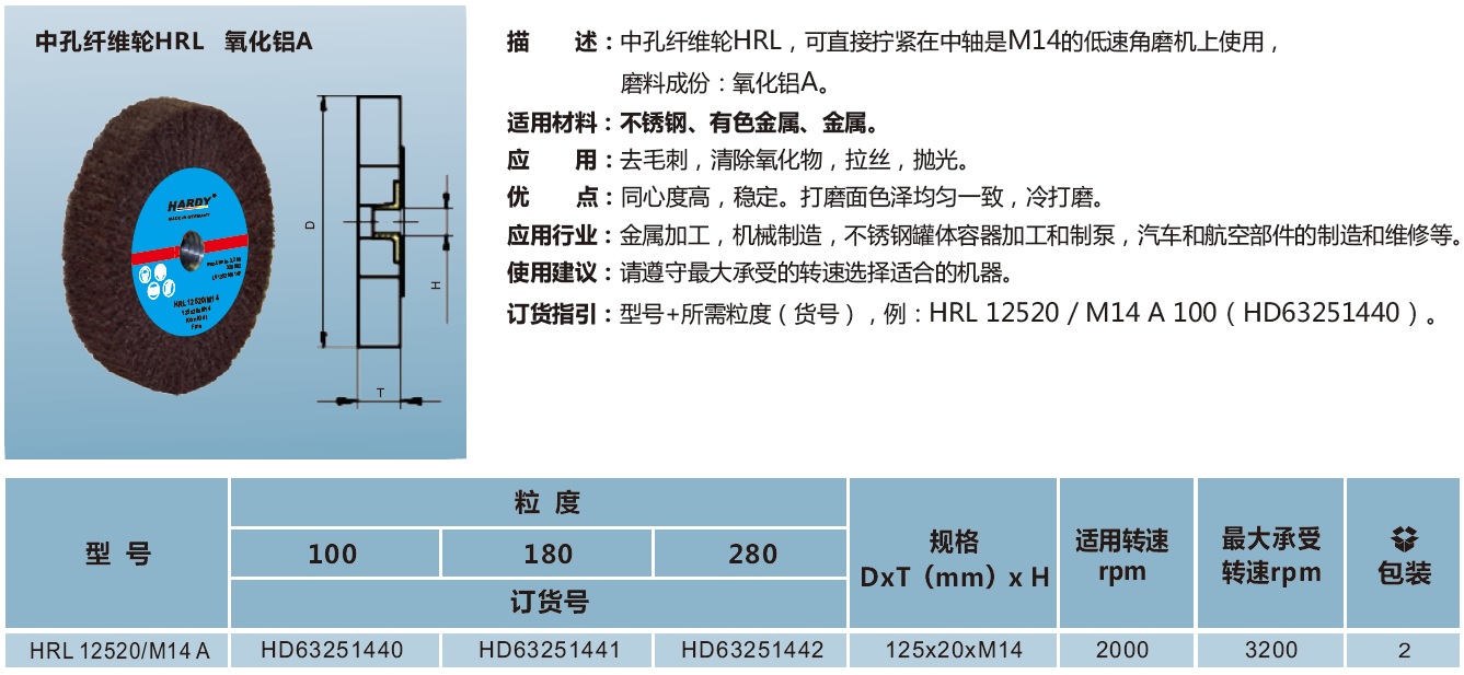 中孔纤维轮HRL 氧化铝A.jpg