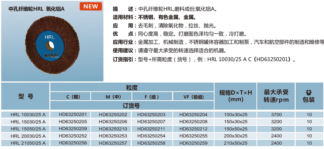 中孔纤维轮HRL 氧化铝A-2.jpg