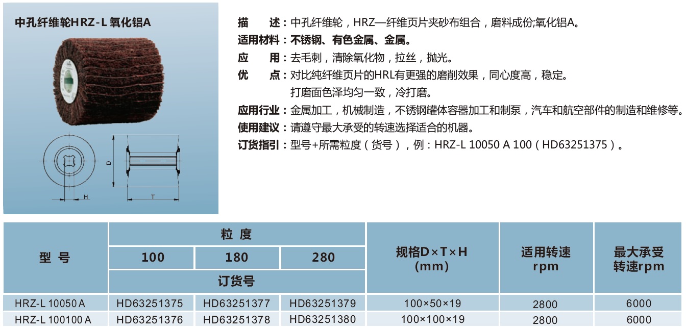 中孔纤维轮HRZ-L 氧化铝A.jpg