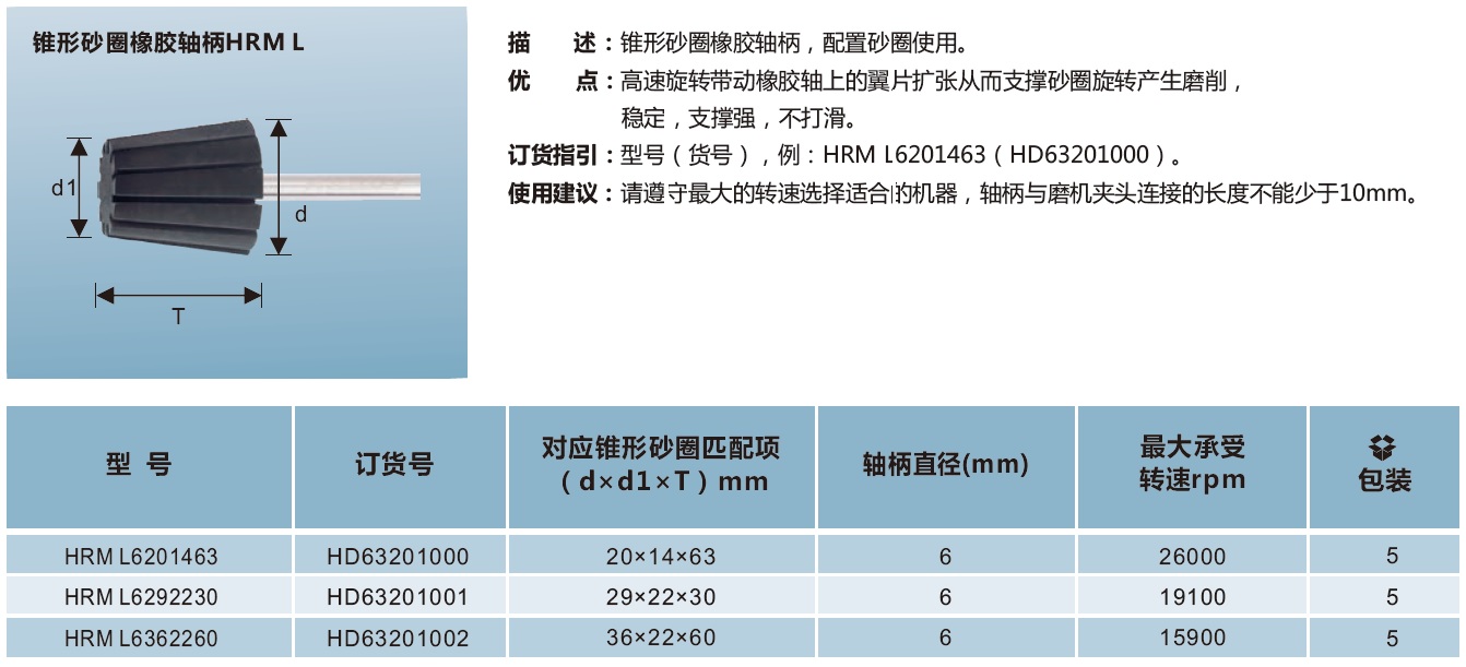 锥形砂圈橡胶轴柄HRML.jpg