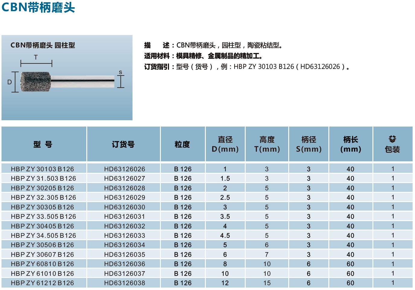 CBN带柄磨头-圆柱型.jpg