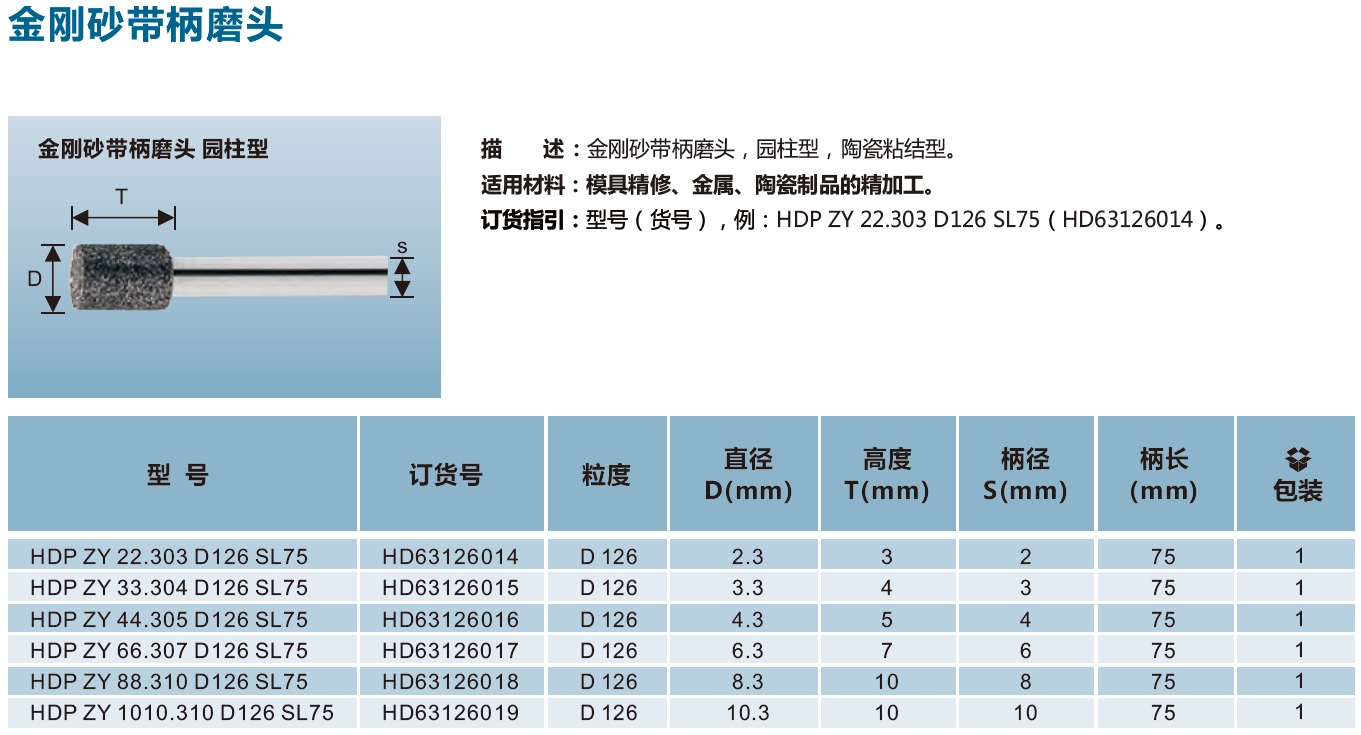 金刚砂带柄磨头-圆柱型-2.jpg