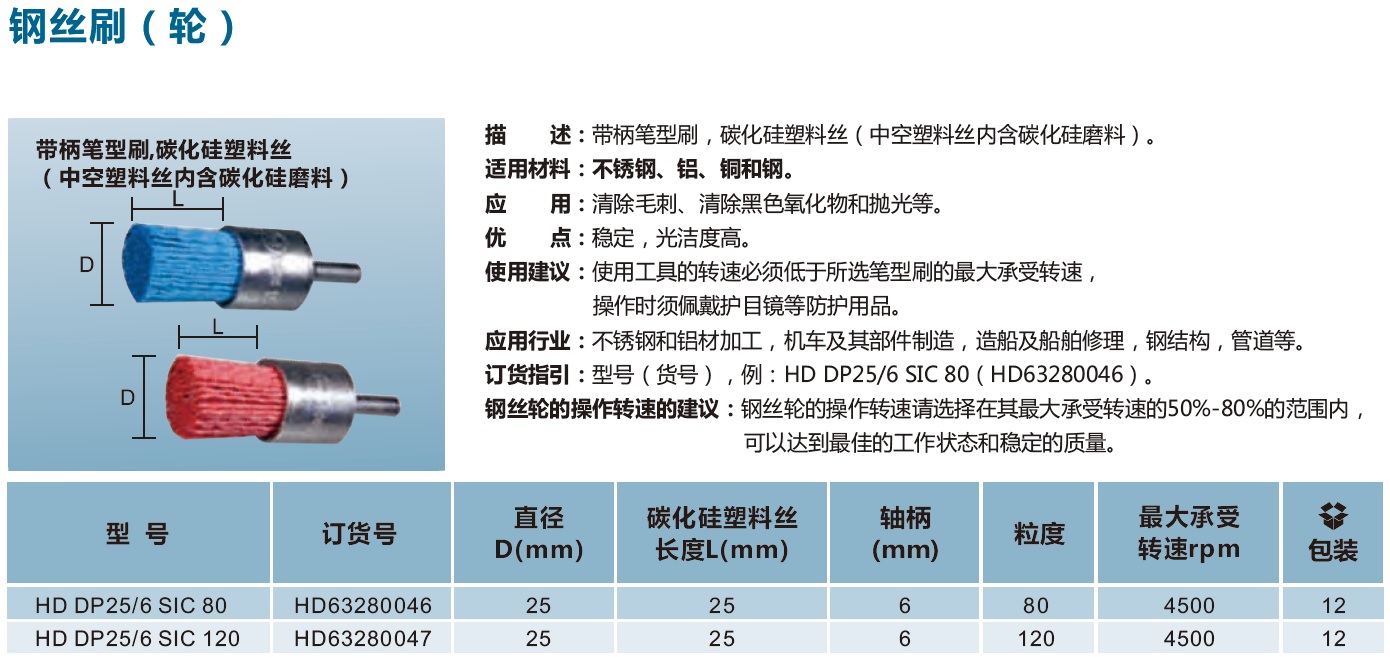 带柄笔刷，碳化硅塑料丝.jpg