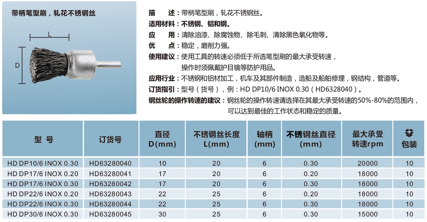 带柄笔刷，轧花不锈钢丝.jpg