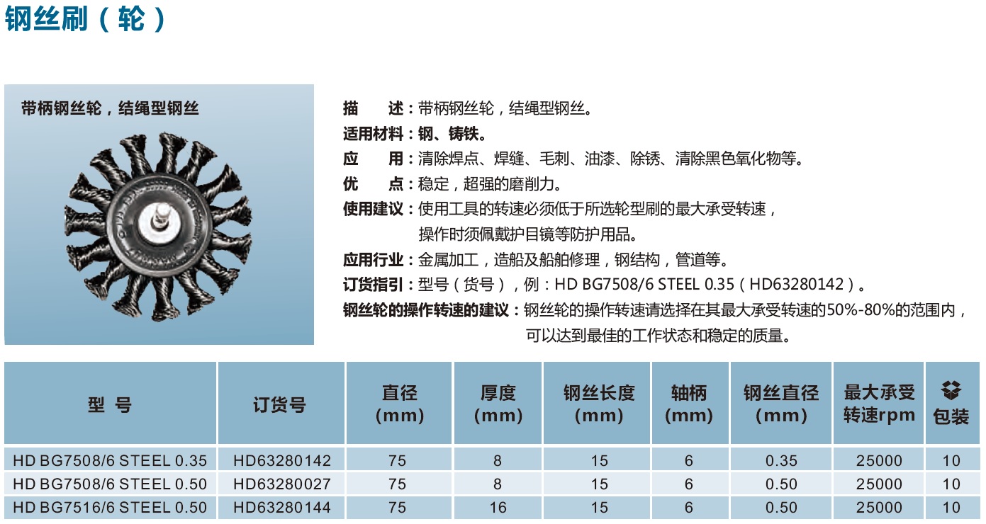 带柄钢丝轮，结绳型钢丝.jpg