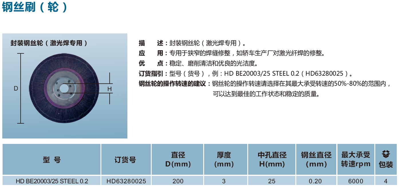 封装钢丝轮（激光焊专用）.jpg