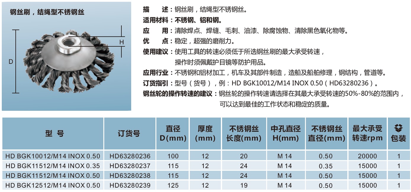 钢丝刷，结绳型不锈钢丝.jpg