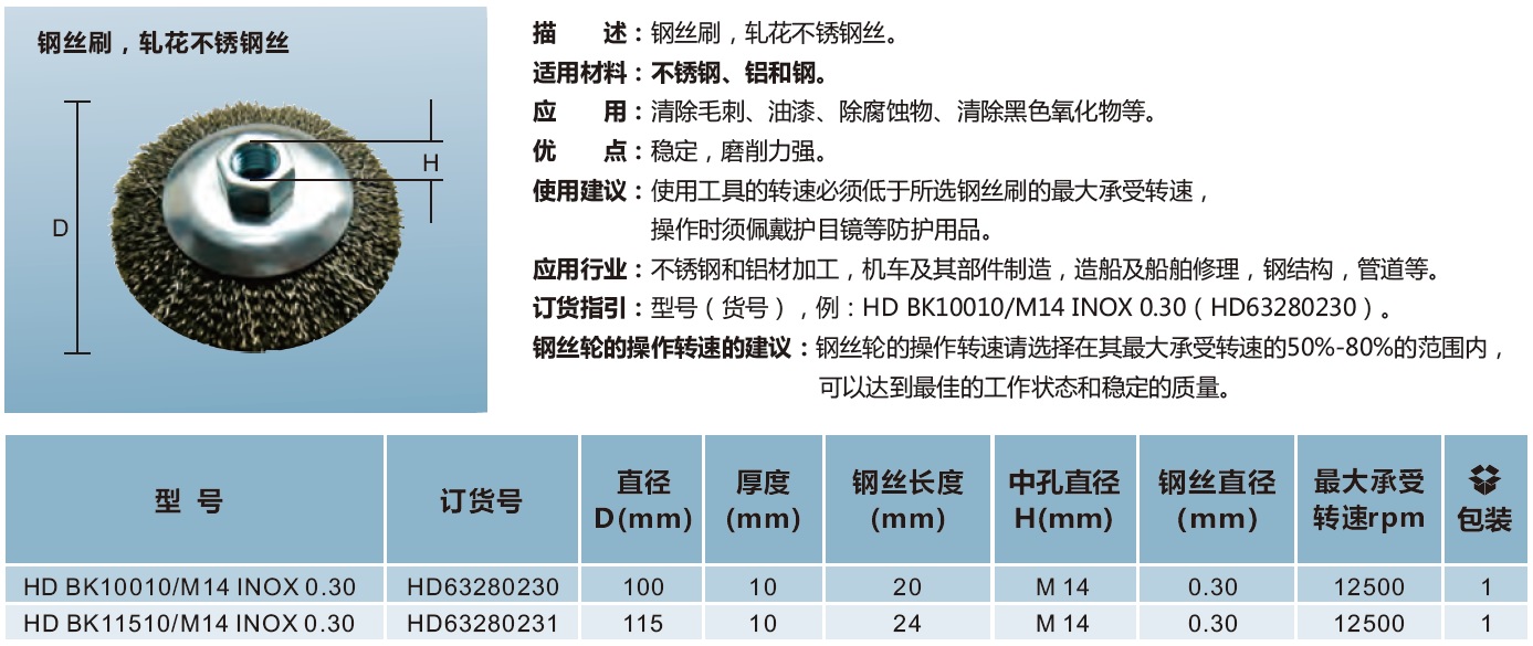 钢丝刷，轧花不锈钢丝.jpg